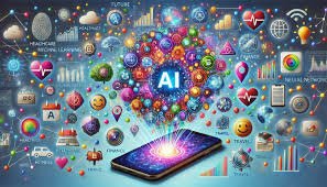 Top AI Powered Mobile Apps Transforming Productivity In 2025